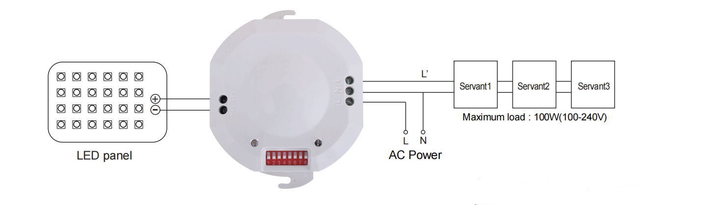 PDLUX est à la tête de l'innovation en matière de technologie d'éclairage : dévoile un capteur micro-ondes LED avancé