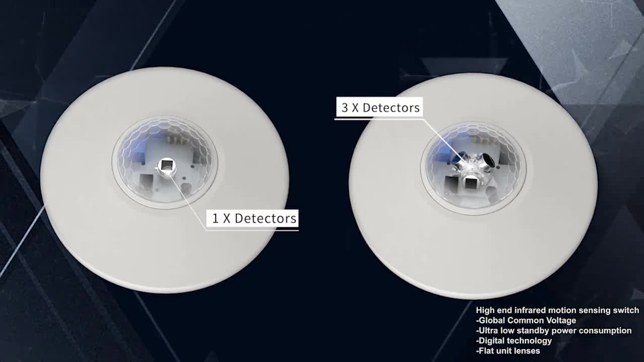 Micro-ondes vs. IR: La technologie PD-Lux à double détection révolutionne l'éclairage intelligent