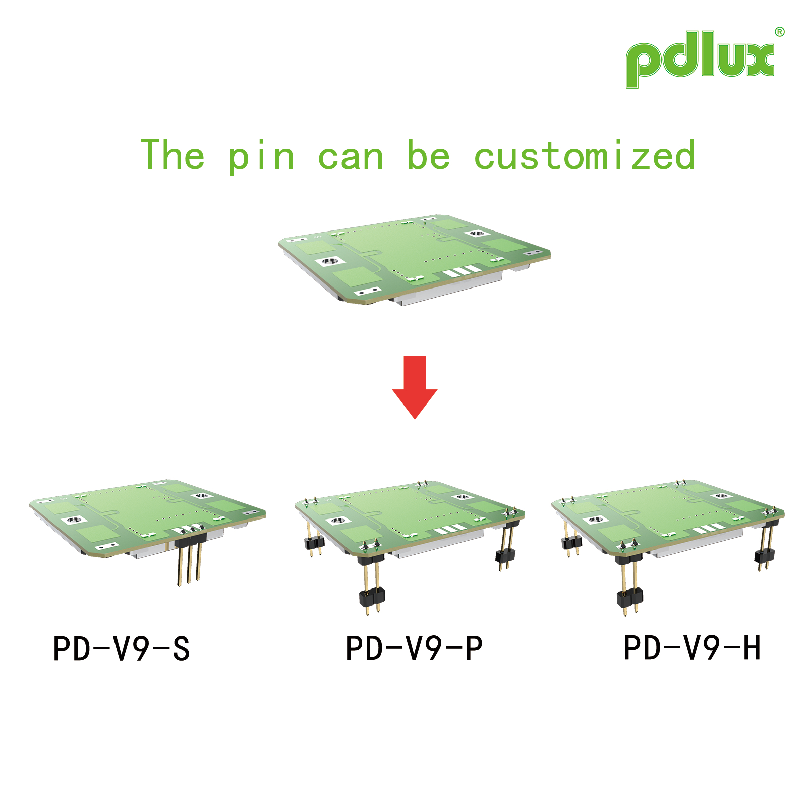 PDLUX déploie des modules de détection Doppler en bande X PD-V9H/PD-V9P/PD-V9S améliorés, version personnalisée sans broches en option