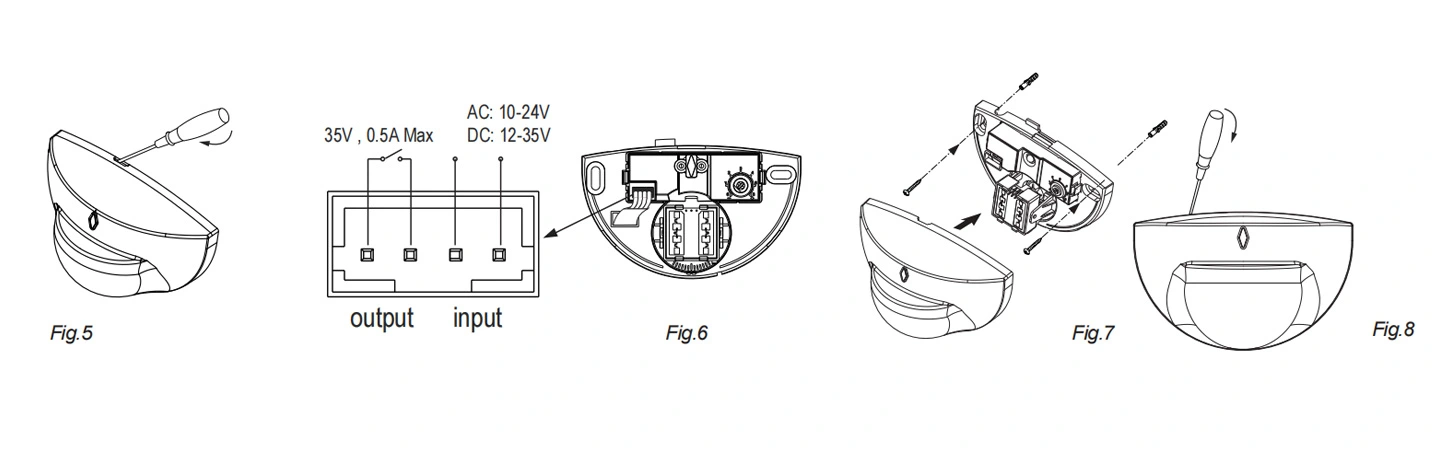 Procedure of installation
